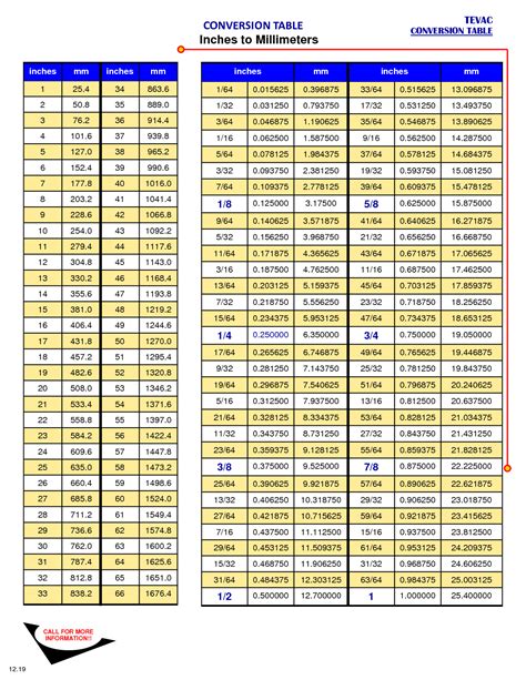 201cm in inches|Cm to Inches Converter